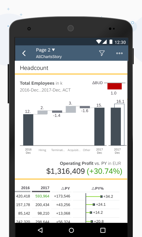 SAP Analytics Cloud 1.46.0 安卓版 3