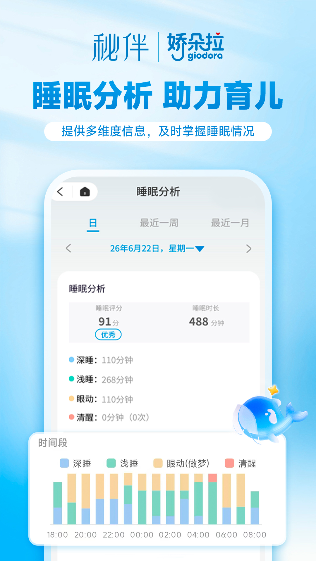 娇朵拉 1.2.3 安卓版 3