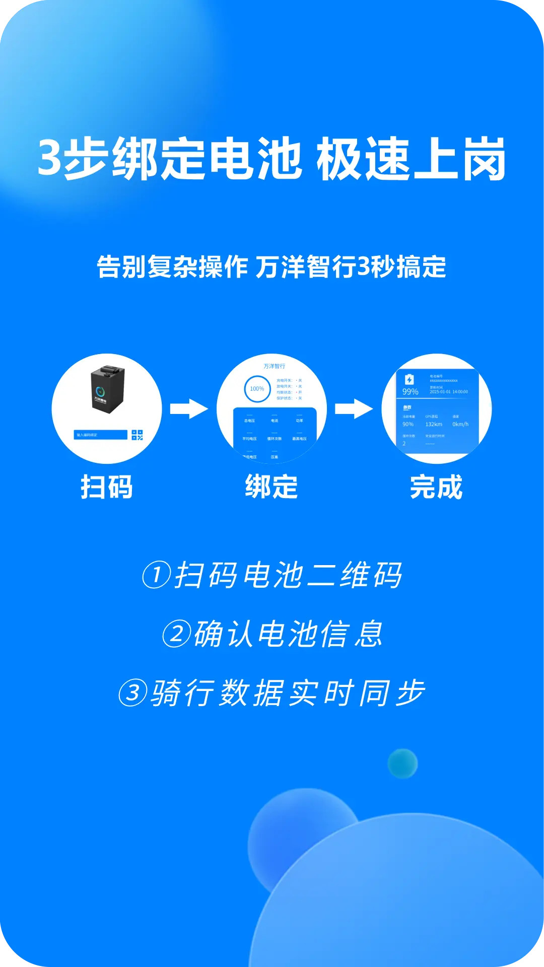 万洋智行 2.0.2 安卓版 1