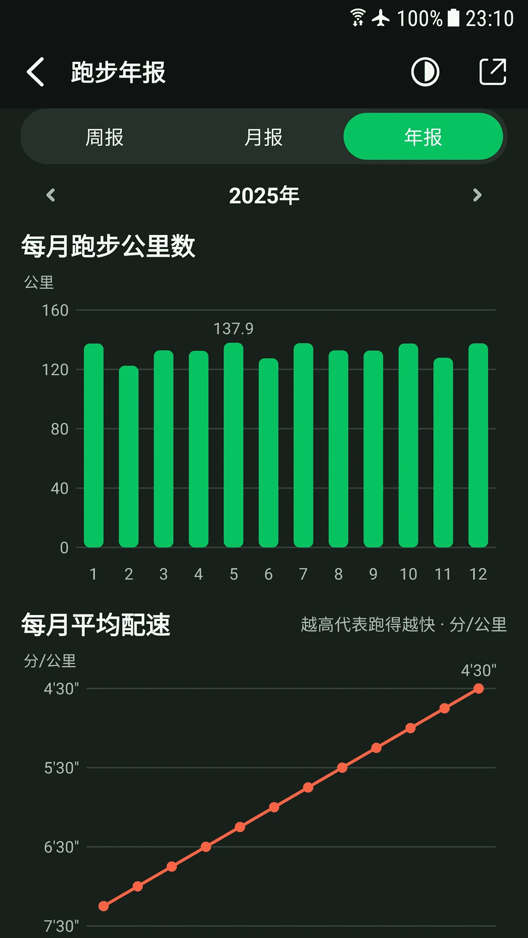跑步吧 1.5.0 安卓版 0
