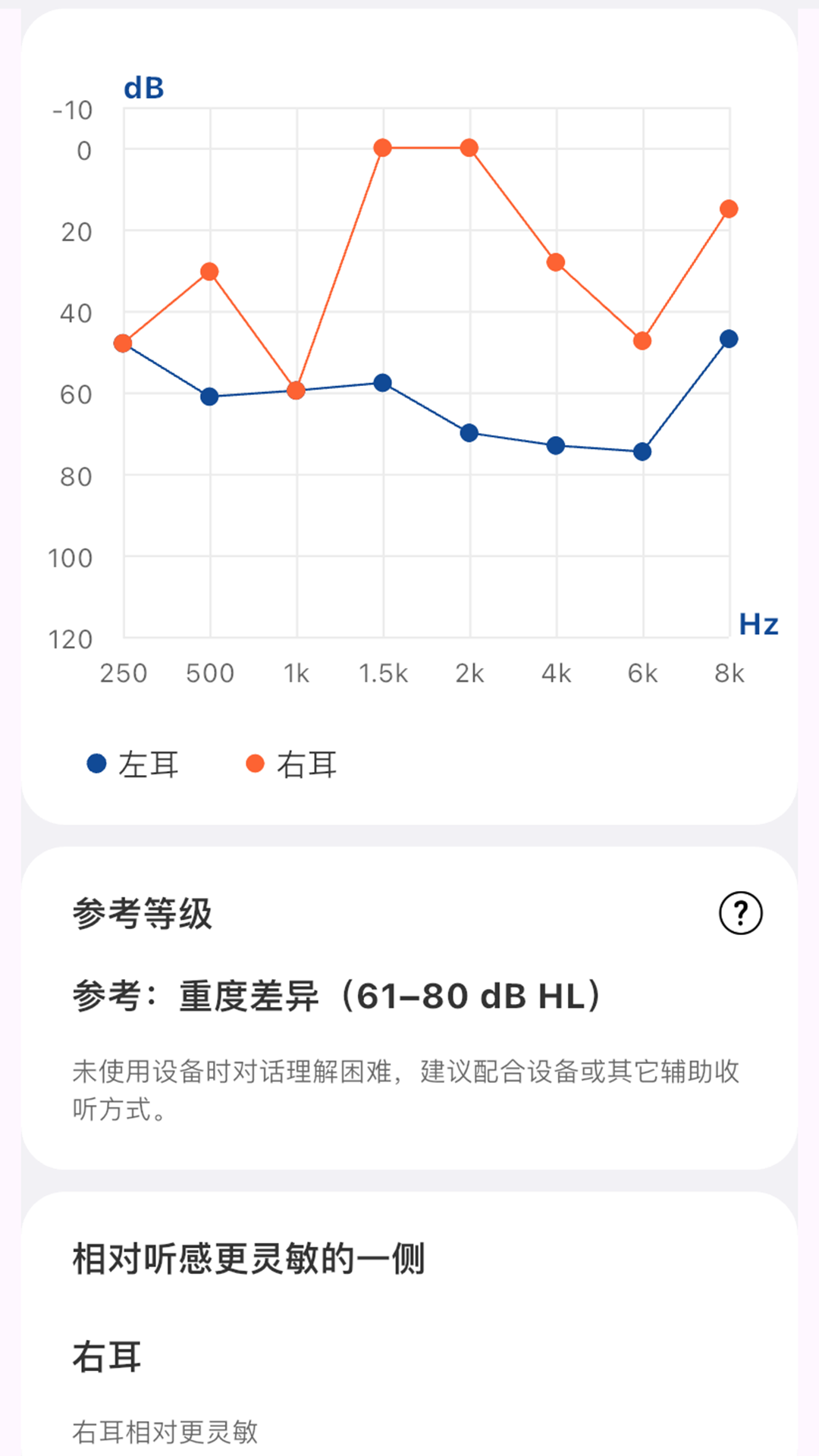 友声 1.0.8 安卓版 3