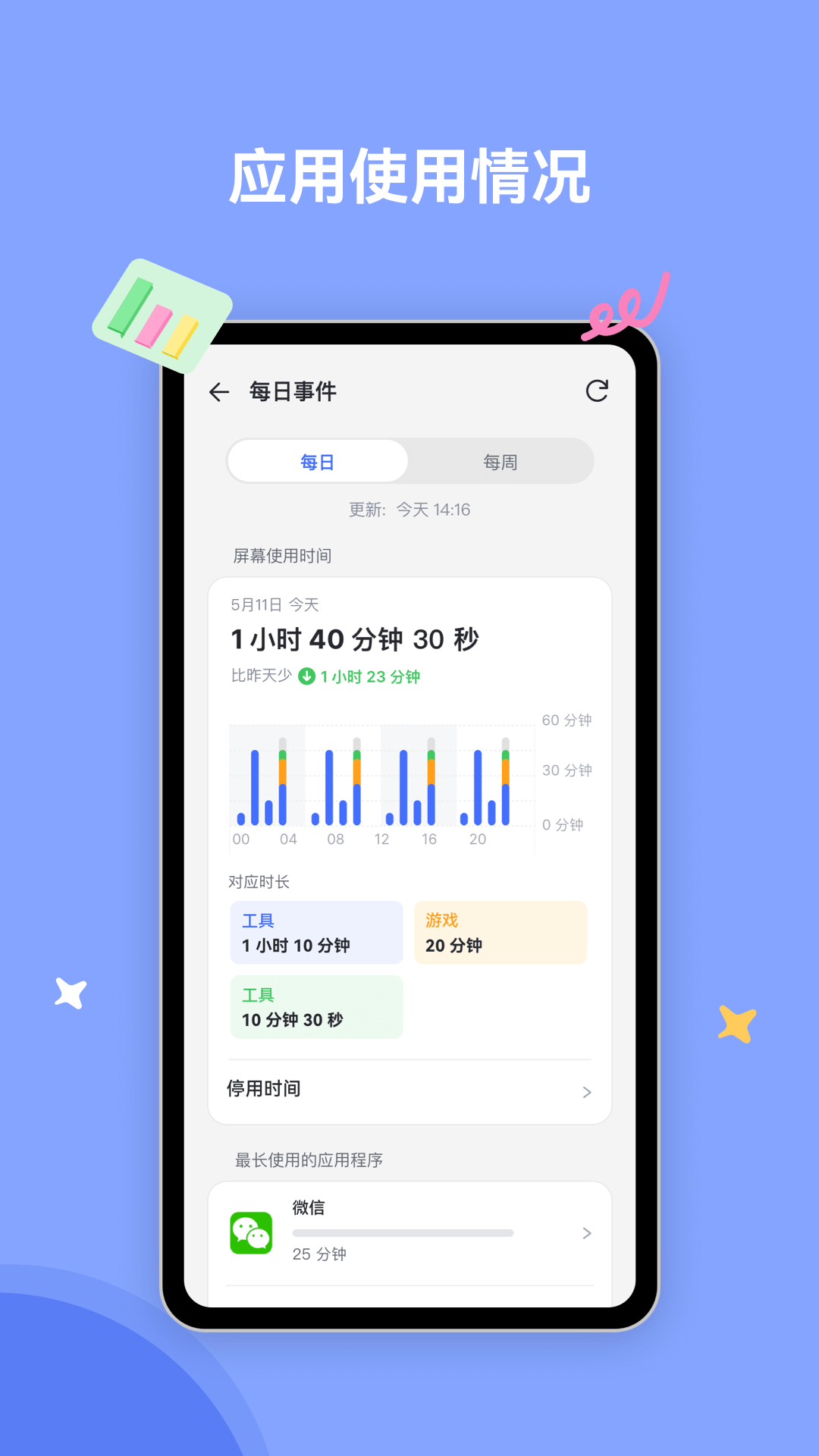 AirDroid Parental Control 2.7.7.0 安卓版 2