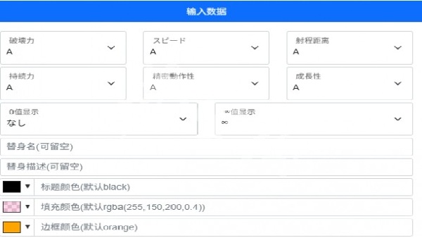JOJO替身面板生成器