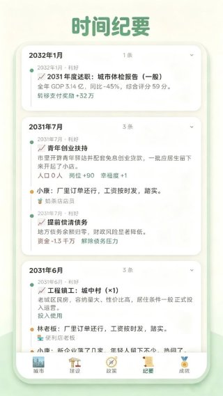 打造国际都市 2.2 安卓版 4