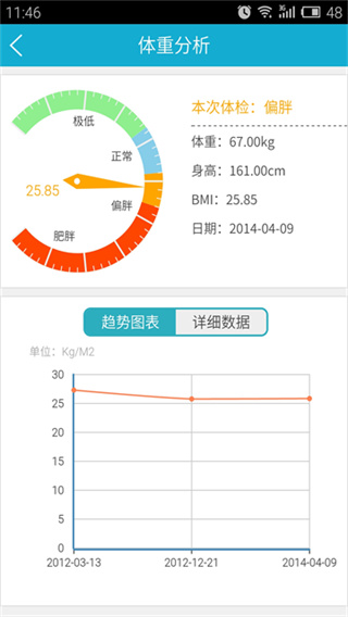 华西健康平台 10.2 安卓版 2