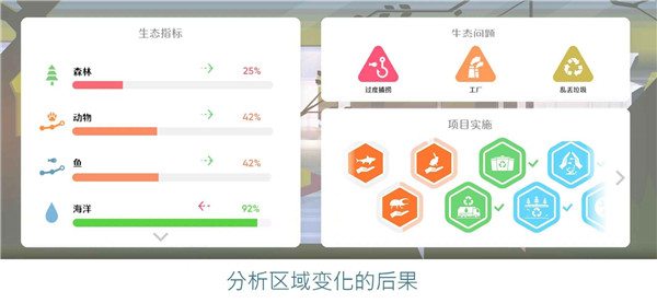 拯救地球游戏汉化版 1.2.324 安卓版 0