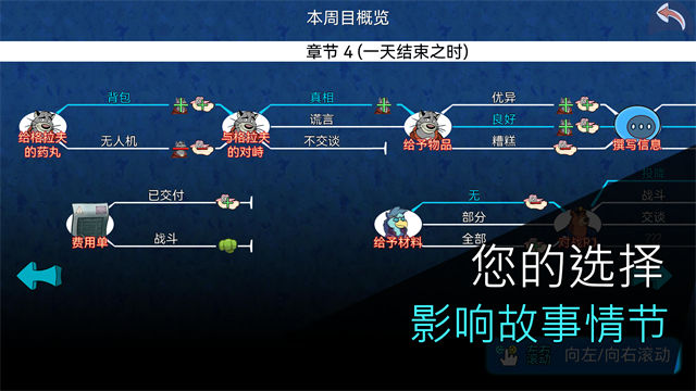 鳄鱼侦探布罗格汉化版 1.1.13 安卓版 4