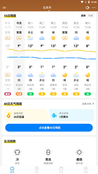 怎么用配图4