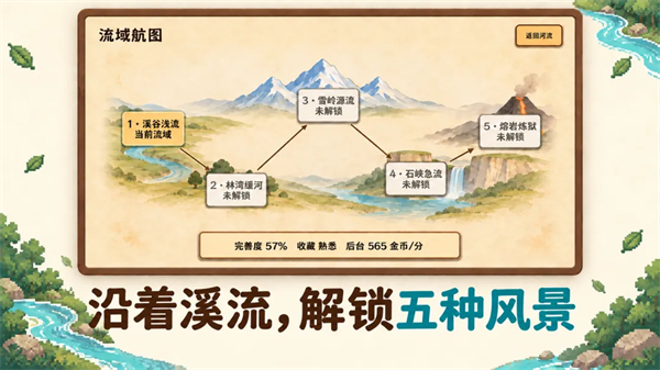 溪流渔场 1.1.2 安卓版 3