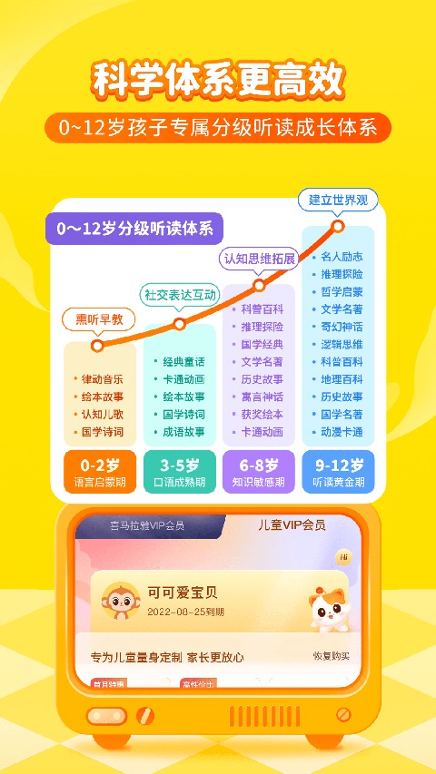 喜马拉雅儿童听书 6.11.7 安卓版 3