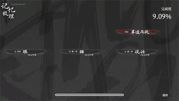 饿殍明末千里行手机免费版 3.34 最新版 0