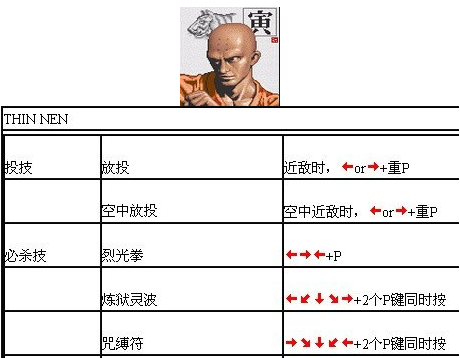 豪血寺一族出招表大全