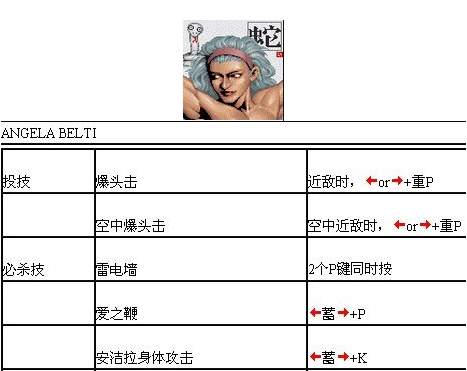 豪血寺一族出招表大全