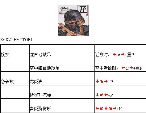 豪血寺一族出招表大全