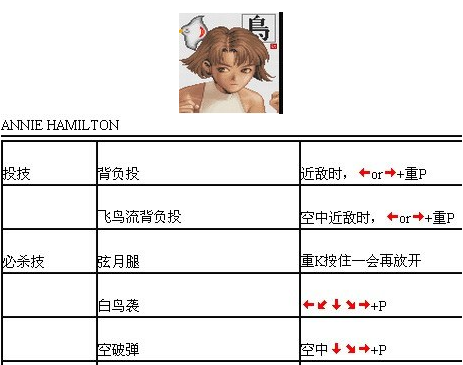 豪血寺一族出招表大全