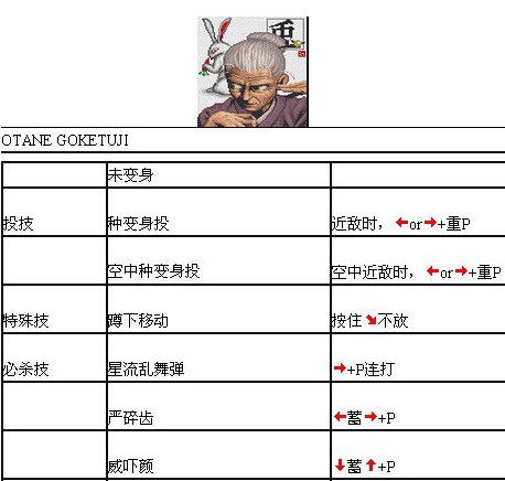 豪血寺一族出招表大全