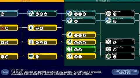 文明帝国Unciv 4.22.11-patch1 安卓版 3