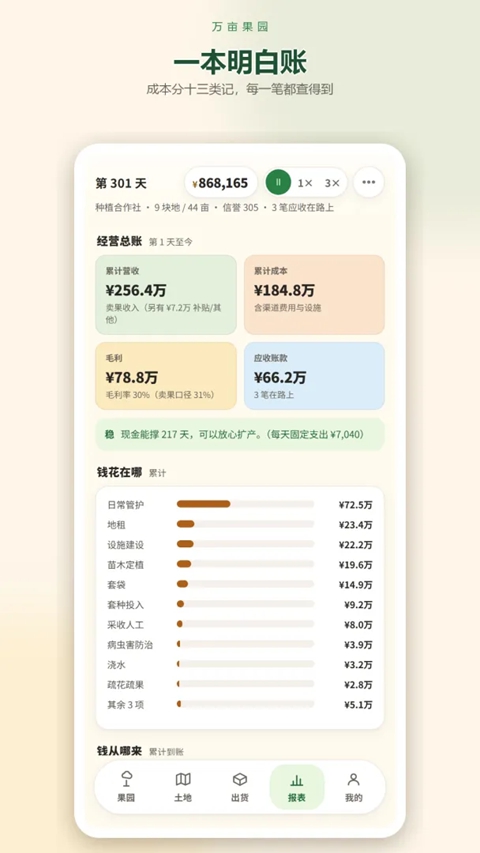 万亩果园 1.12.5 安卓版 3