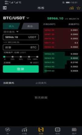 ix交易所 6.195.1 最新版 1
