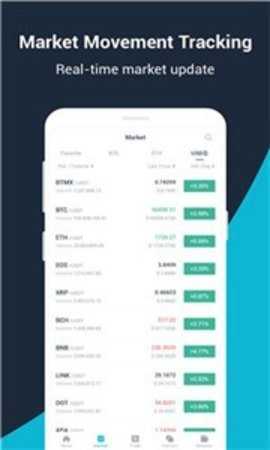 Ascendex交易所app 6.195.1 官方版 1