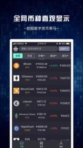 TangemWallet 6.195.1 最新版 3
