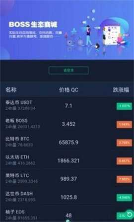 dboss交易所 6.195.1 安卓版 2