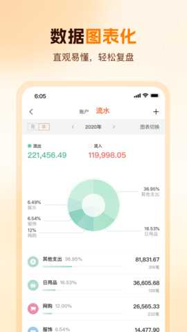 卡牛信用管家 9.4.6 安卓版 2