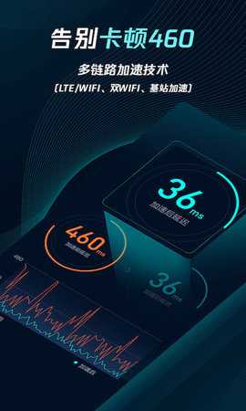 腾讯加速器极速版 4.0.0 安卓版 1