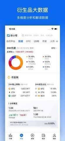 非小号交易所 3.3.9 官方版 2