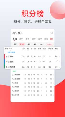 赏球 7.22.2 安卓版 3