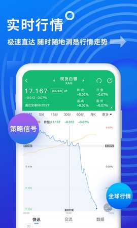 金投网 6.29.2 最新版 1