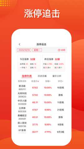 好人好股 7.5.3 官方版 3