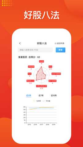 好人好股 7.5.3 官方版 2
