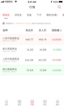 E融汇 5.8.2 安卓版 2
