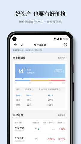 有知有行 3.2.1 安卓版 3