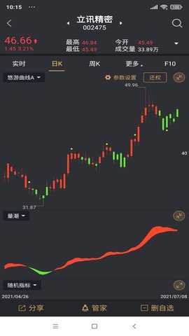 如来神涨经典 2.4.28 安卓版 2