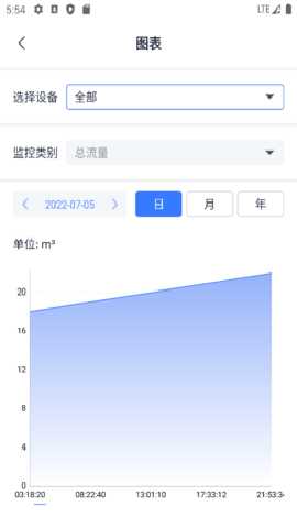 晶水星 4.1.4 安卓版 3