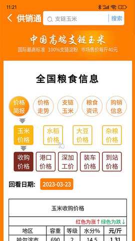 择地网 2.8.7 安卓版 3