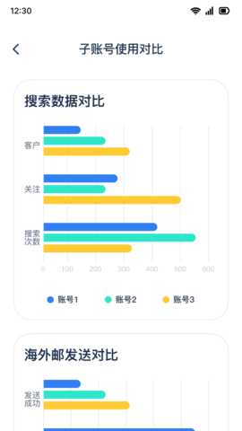 顶易云 1.0.7 安卓版 3