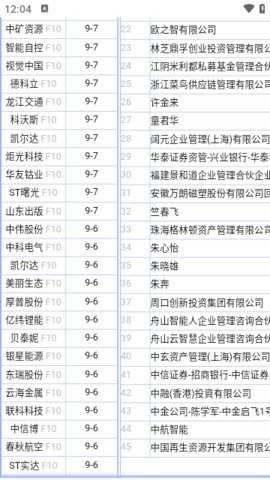 仓位在线牛散最新持股查询 1.0.0 安卓版 1