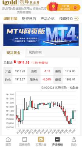 领峰贵金属交易平台 3.3.3 安卓版 2