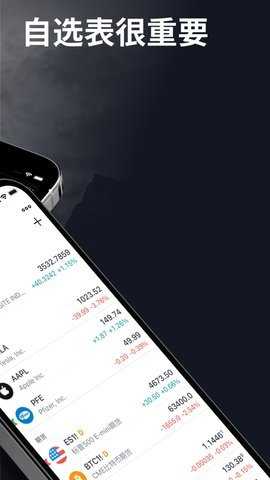 tradingview 1.20.14 安卓版 1