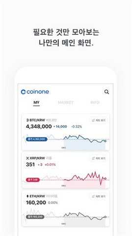Coinone 6.0.2 安卓版 3