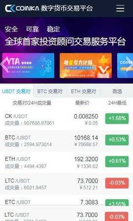 Coinka币咖交易所 1.11.2 安卓版 1