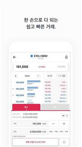 Coinone交易平台 6.0.2 安卓版 2