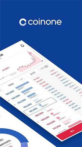 Coinone 6.0.2 安卓版 1