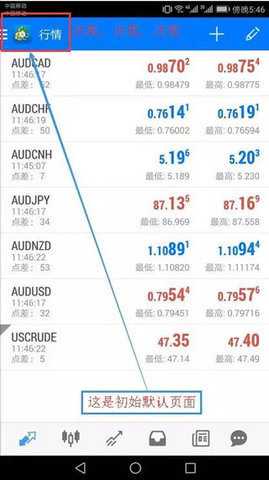 MetaTrader4手机最新版 400.1416 安卓版 1