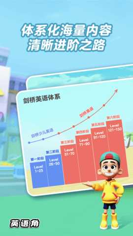 ABC英语角 1.42.03  1