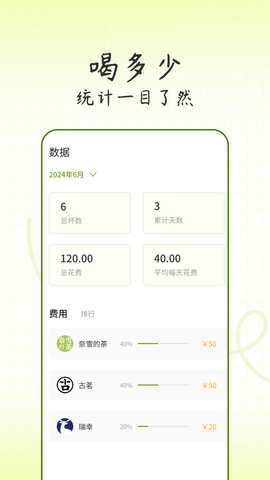 记一杯 1.0.2 最新版 2
