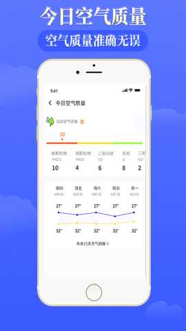 雨时天气 3.9 最新版 2